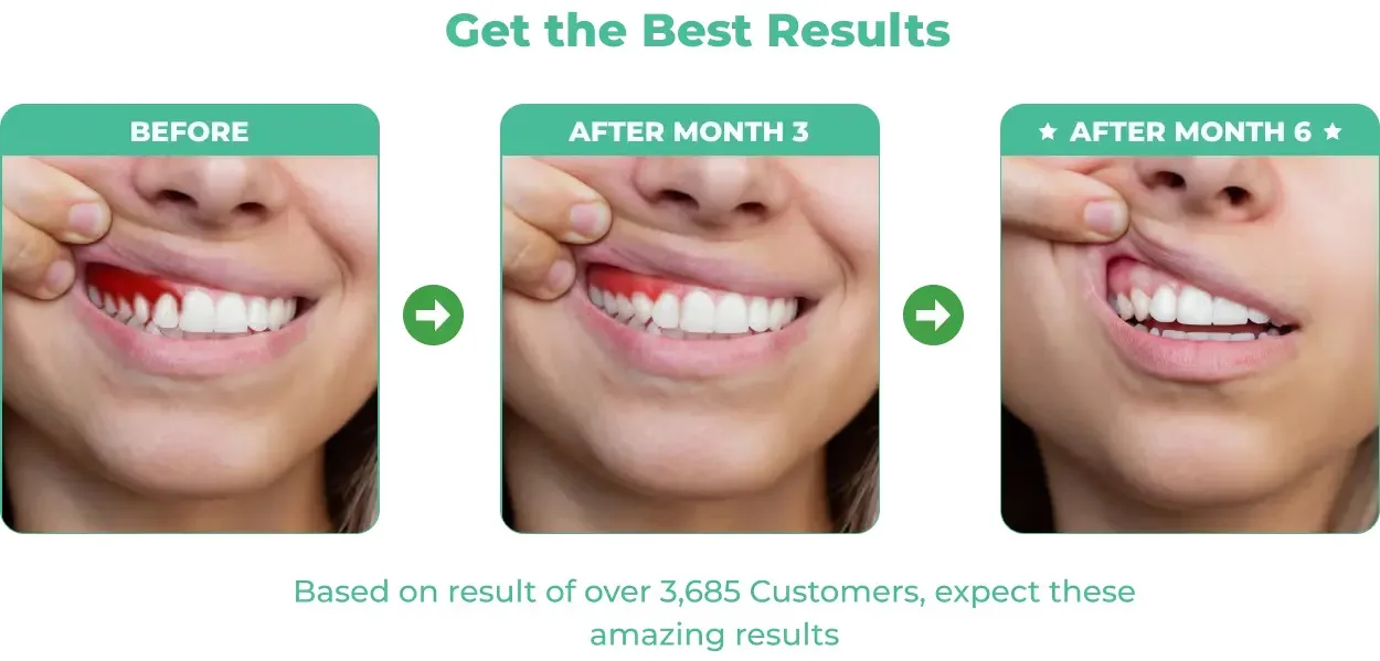 Customers Results
